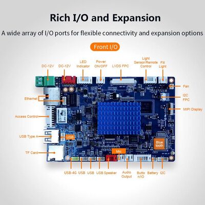 F1 Планшет управления доступом с распознаванием лица Powered by Rockchip PX30 USB 2.0 ports