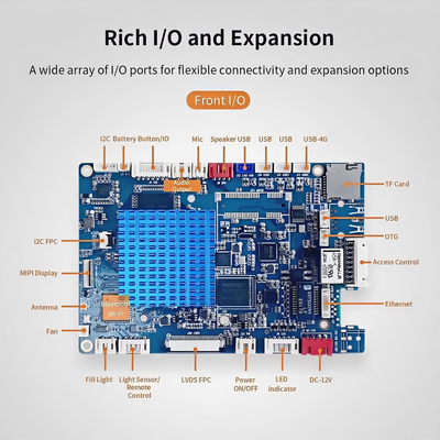 F4 120мм х 80мм Планшет управления доступом с 128 ГБ ROM + 4 ГБ ОЗУ