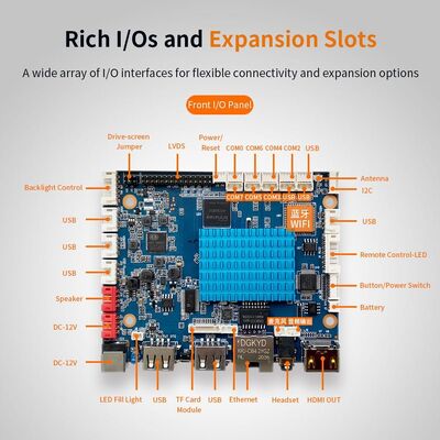 Купить H0 Smart HMI Mainboard Allwinner A40i четырехъядерный Cortex-A7 @1.2GHz Android 7.1 Производство в сети