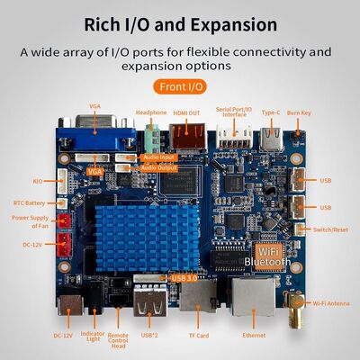 Купить C4 Smart Minicomputer Board Совместимая и взаимозаменяемая между моделями C0/C3/C4 Производство в сети