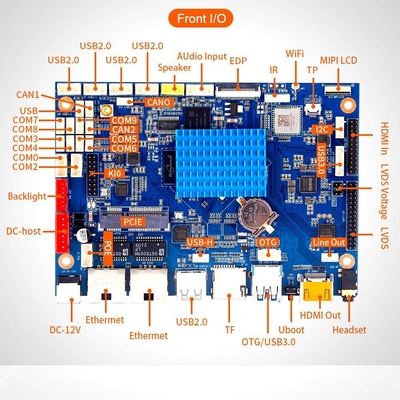 D-3568 Edge умная материнская плата ARM четырёхъядерная A55 опциональная OpenHarmony3.2