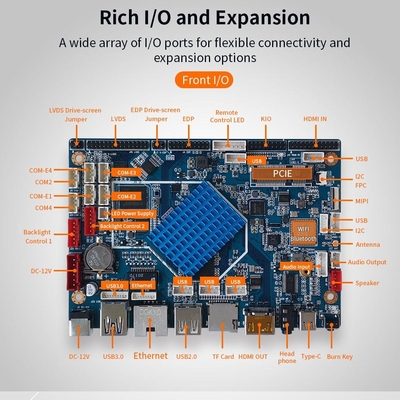 Android 7.1 K4 Smart Vending Machine Board LVDS и EDP для поддержки расшифровки FHD 1080p