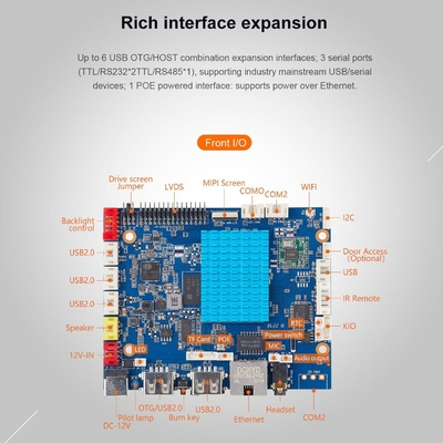 H-A133 Smart HMI Motherboard четырехъядерный процессор архитектуры Cortex-A55 2 серийных порта TTL/RS232