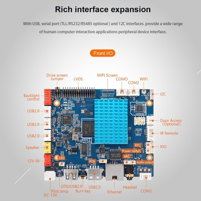 H-A133L Smart HMI Motherboard До 5 USB-портов 9 ~ 15V широкое напряжение постоянного питания