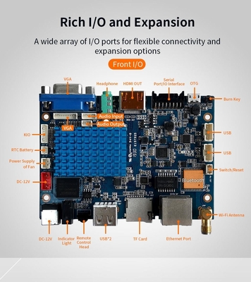 C3 Smart Minicomputer Board 1x внешний интерфейс OTG Micro-USB с портами USB 2.0 (2 Ext. + 2 Int.)