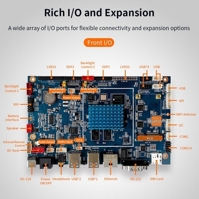 P3X Smart POS Terminal Mainboard с первичной LVDS, вторичной LVDS, первичной EDP, вторичной EDP